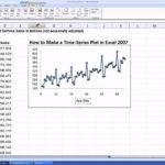 Templates For Time Series Analysis Excel Template Within Time Series Analysis Excel Template Samples