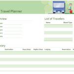 Templates For Travel Itinerary Template Excel To Travel Itinerary Template Excel Format