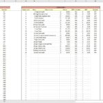 Templates for UBER Mileage Spreadsheet throughout UBER Mileage Spreadsheet in Excel