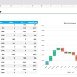 Templates For Waterfall Chart Excel Template Inside Waterfall Chart Excel Template Document