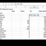 Templates For Waterfall Chart Excel Template With Waterfall Chart Excel Template For Google Spreadsheet