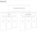 Templates For Wbs Template Excel For Wbs Template Excel For Google Sheet