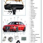 A Car Mechanic Worksheet  Free Esl Printable Worksheets Made With Auto Shop Worksheets