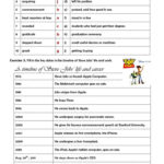 A Look Back At The Life Of Steve Jobs Worksheet  Free Esl Printable Inside The Right Tool For The Job Worksheet Answers