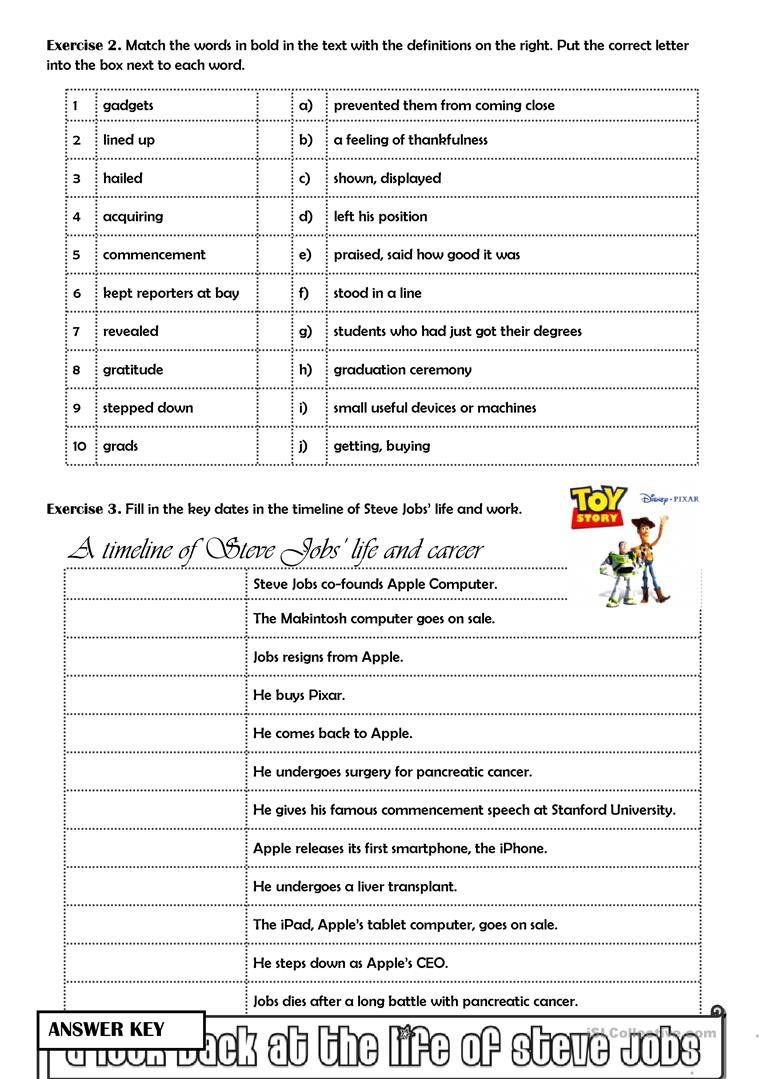 A Look Back At The Life Of Steve Jobs Worksheet  Free Esl Printable Regarding The Right Tool For The Job Worksheet Answers