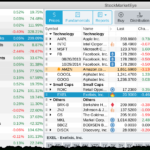 A Quick Tour Of Portfolio Management Software   Stockmarketeye Within Automatic Investment Management Spreadsheet
