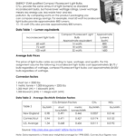 A Worksheet To Use In Your Home Lighting Audit Intended For Energy Audit Worksheet