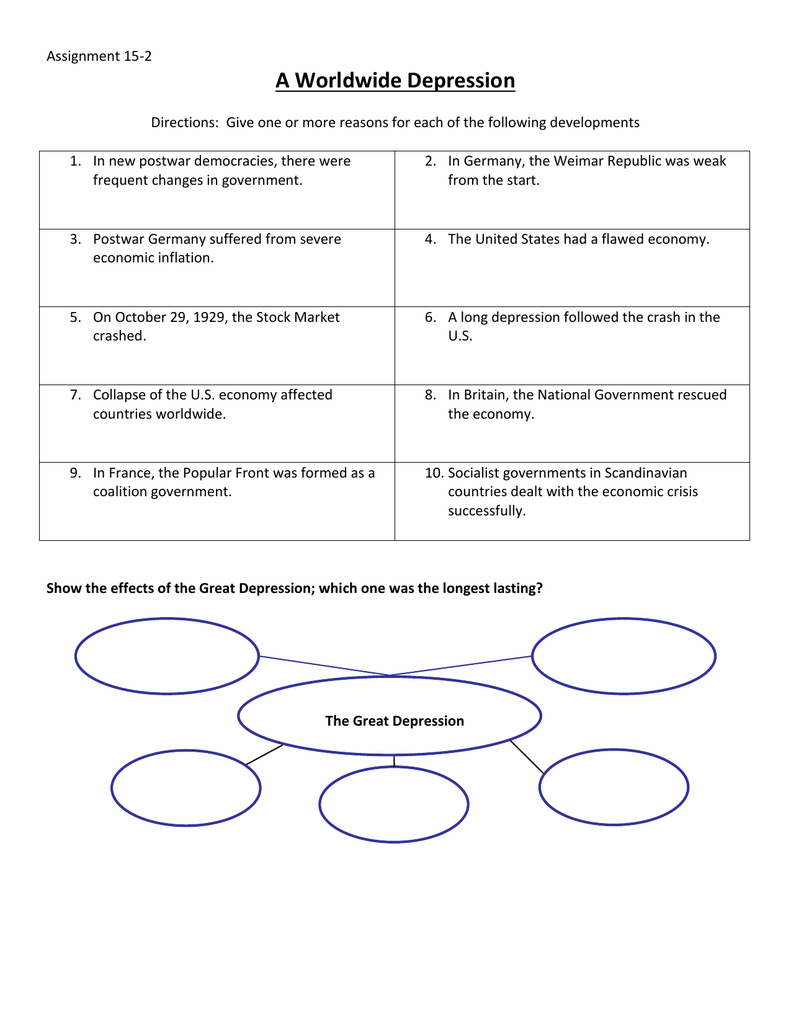 A Worldwide Depression With Regard To Chapter 15 Section 2 A Worldwide Depression Worksheet Answers