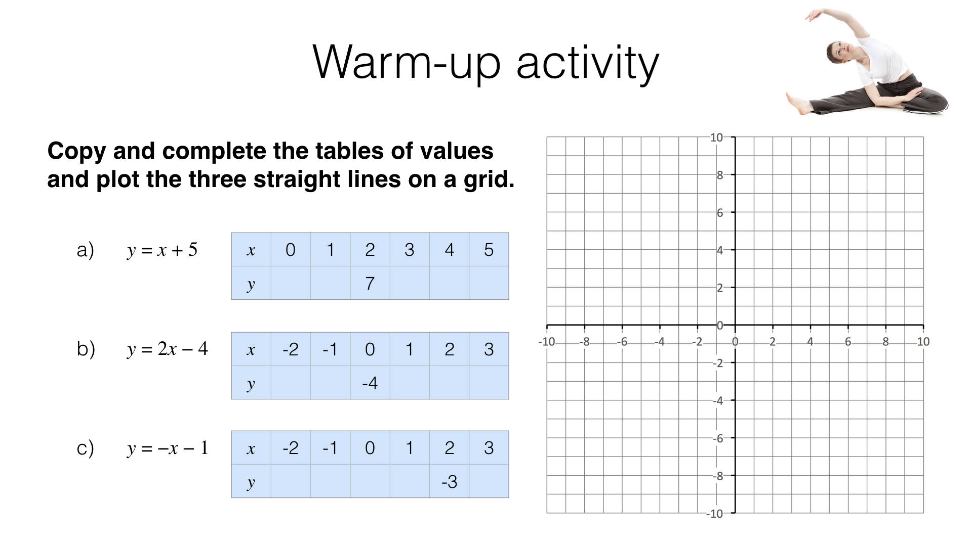 A12A – Graphs Of Linear Functions Quadratic Functions Simple Cubic Throughout From Linear To Quadratic Worksheet