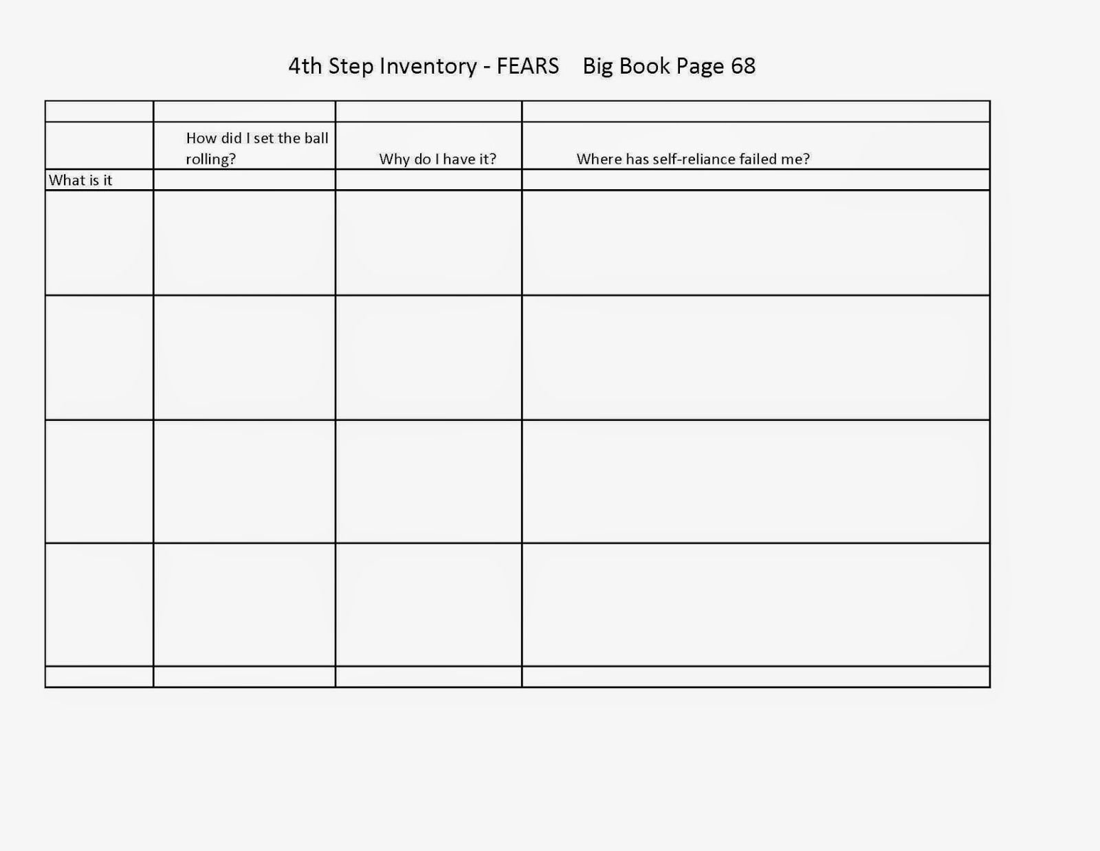 Aa 4Th Step Worksheet Joe And Charlie From The Big Book Of Recovery As Well As 4Th Step Worksheet