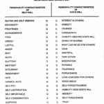 Aa First Step Worksheet Christmas Worksheets Proportion Word Or Aa Step Worksheets