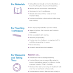Accommodations For Students With Dyslexia  Help In The Classroom Inside Free Dyslexia Worksheets