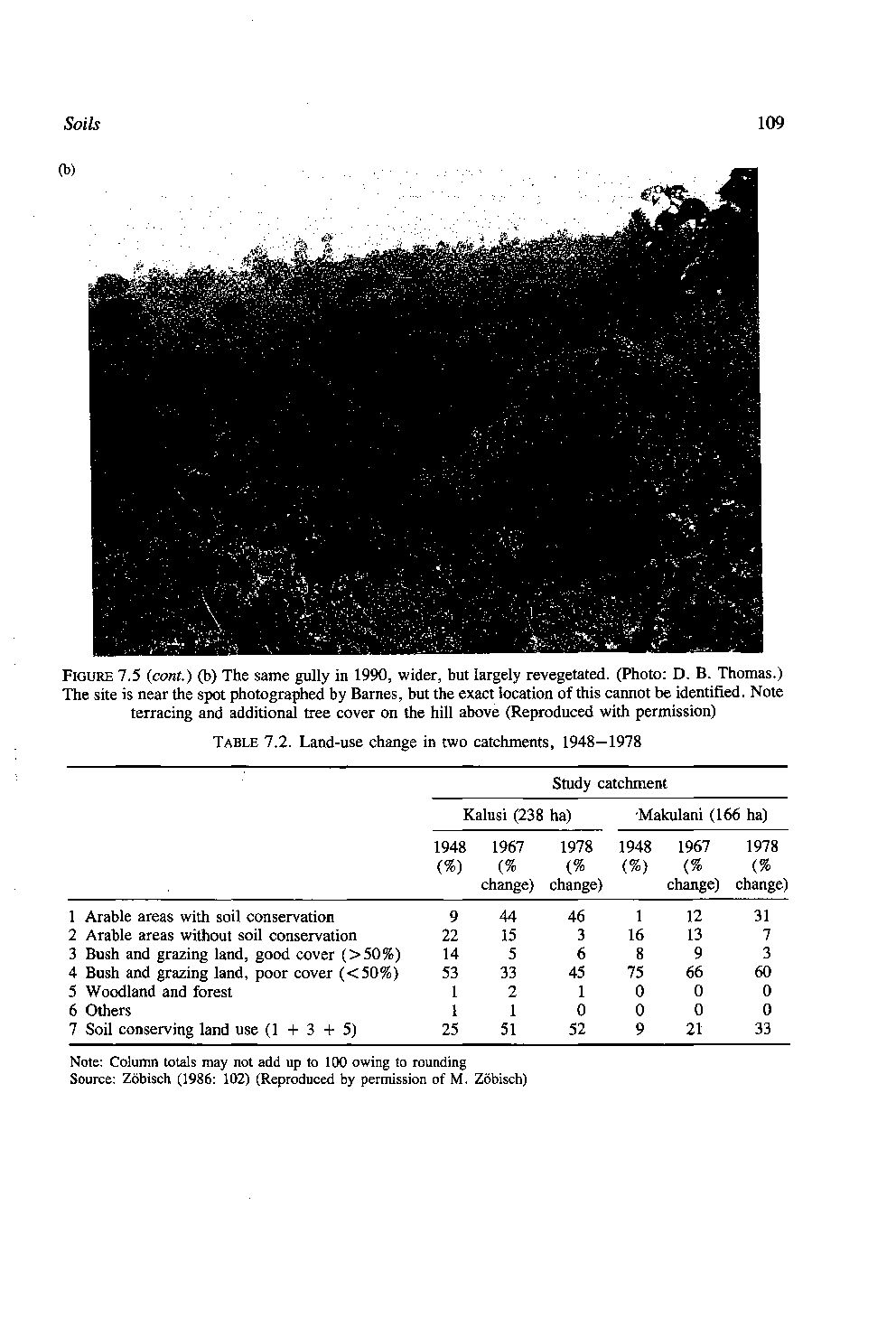 Accompanies Soil Conservation Student Worksheet  Briefencounters For Accompanies Soil Conservation Student Worksheet