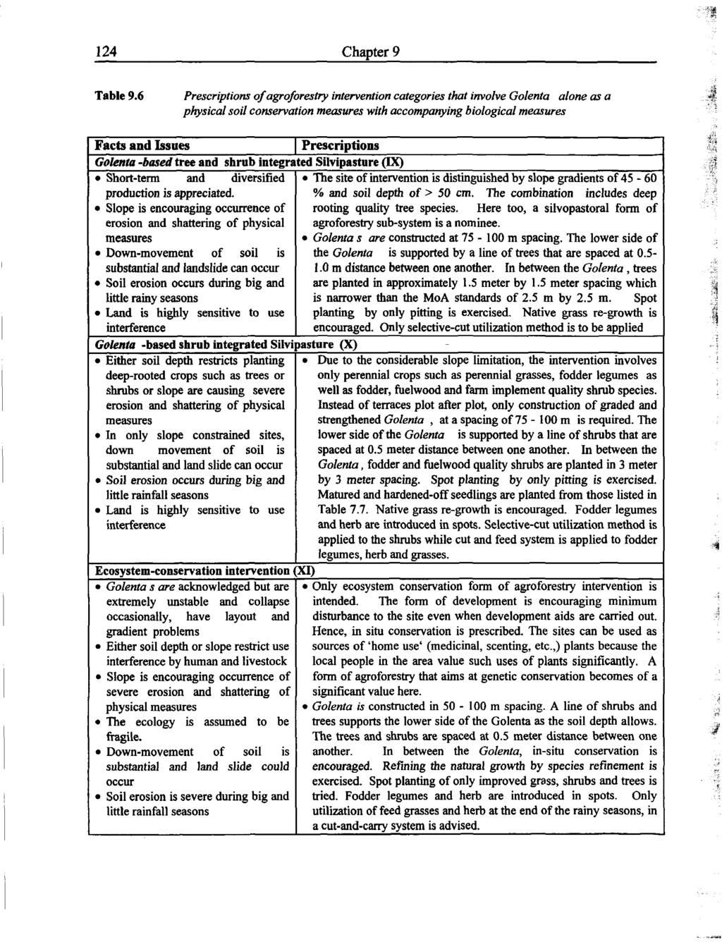 Accompanies Soil Conservation Student Worksheet  Briefencounters Or Accompanies Soil Conservation Student Worksheet