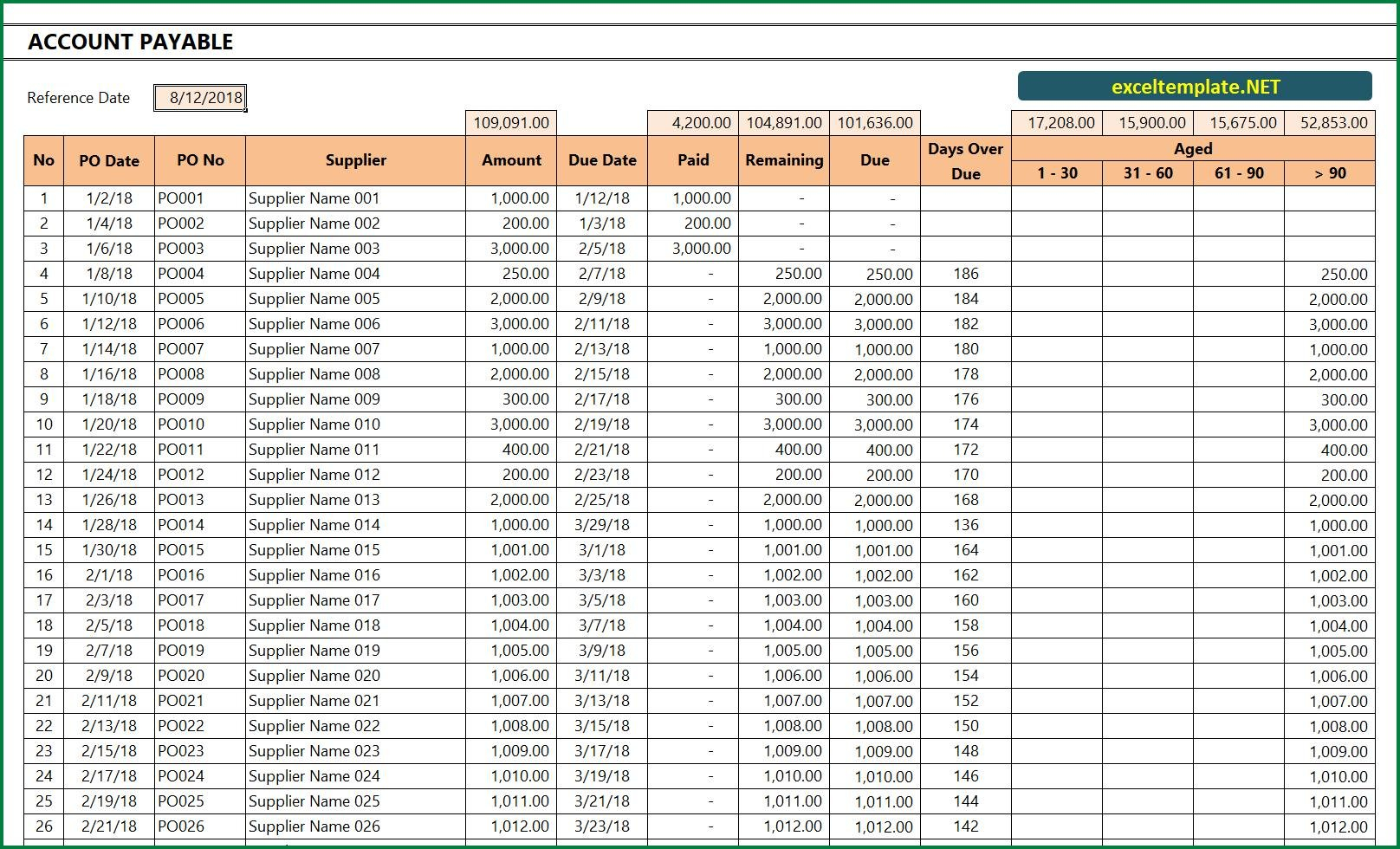 Account Payable » Exceltemplate.net And Accounts Payable Spreadsheet Template