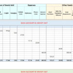 Accounting Excel Template | Income Expense Tracker With Sales Tax With Regard To Monthly Bookkeeping Template