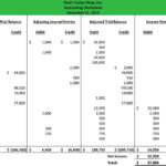 Accounting Worksheet | Format | Example | Explanation Regarding Bookkeeping Excel Spreadsheet Template