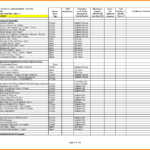 Accounts Payable Excel Template Receivable Dashboard Free Ledger ... And Mass Balance Spreadsheet Template