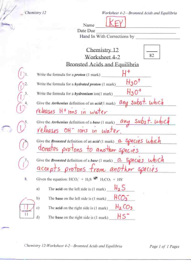 Acidbase  Ms Beaucage Inside Acids Bases And Ph Worksheet Answers