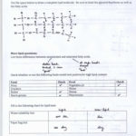 Acids Bases And Ph Worksheet Answers  Coastalbend Worksheet Along With Ph Worksheet Answer Key