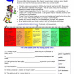 Acids Bases And Ph Worksheet Answers  Coastalbend Worksheet Intended For Acids And Bases Worksheet Middle School