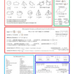 Act Math Prep Worksheets Printable Practice Tests New Formulas Sheet Pertaining To Act Math Worksheets