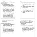 Act Regarding Diary Of Anne Frank Worksheets Free