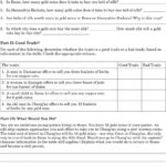 Activity 71 Introduction To The Silk Road  Pdf Regarding Silk Road Worksheets