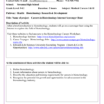 Activityproject Potential Best Practice Together With Introduction To Biotechnology Worksheet Answers