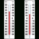 Adapting Temperature Worksheet  Paths To Literacy Or Reading A Thermometer Worksheet