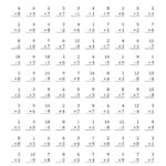 Add Subtract Multiply And Divide Decimals Worksheet The Best Along With Multiplying And Dividing Decimals Worksheets