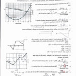 Adding Vectors In Physics Worksheets  Soidergi With Regard To Projectile Motion Worksheet Answers The Physics Classroom