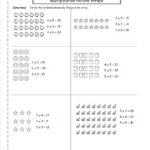 Addition Meaning And Properties Math Properties Of Multiplication Intended For Properties Of Addition And Multiplication Worksheets