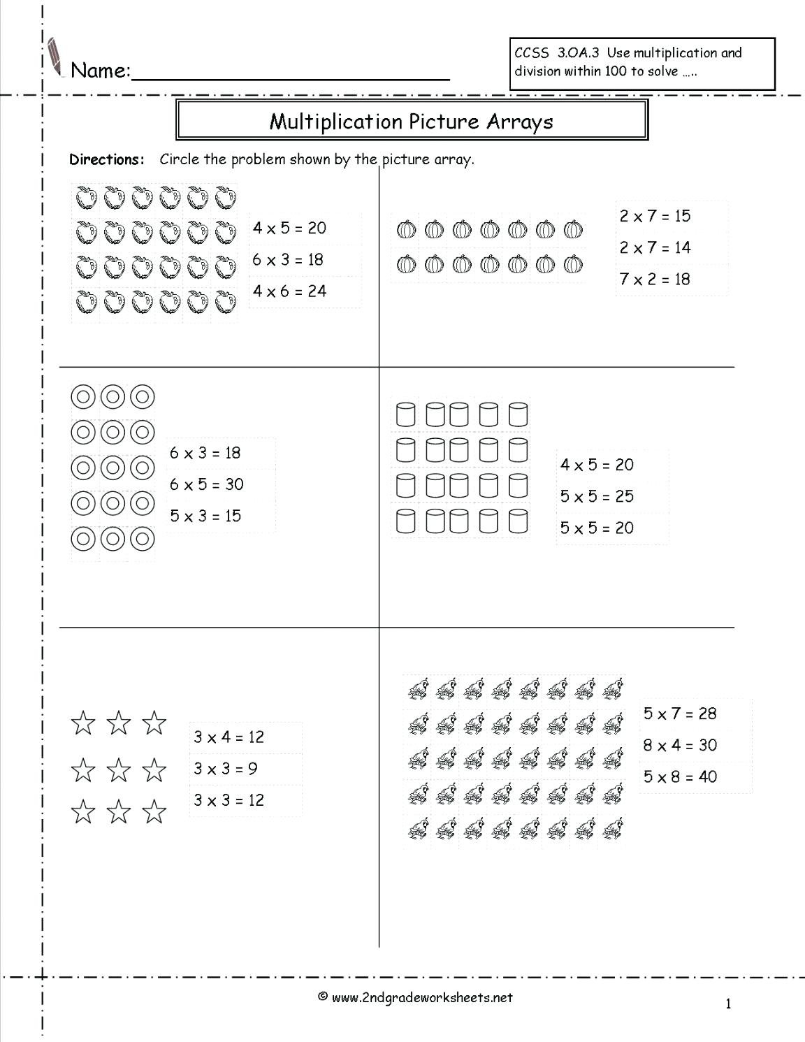 Addition Meaning And Properties Math Properties Of Multiplication With Properties Of Addition Worksheets