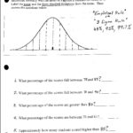 Afm Lessons Within Standard Deviation Worksheet With Answers Pdf