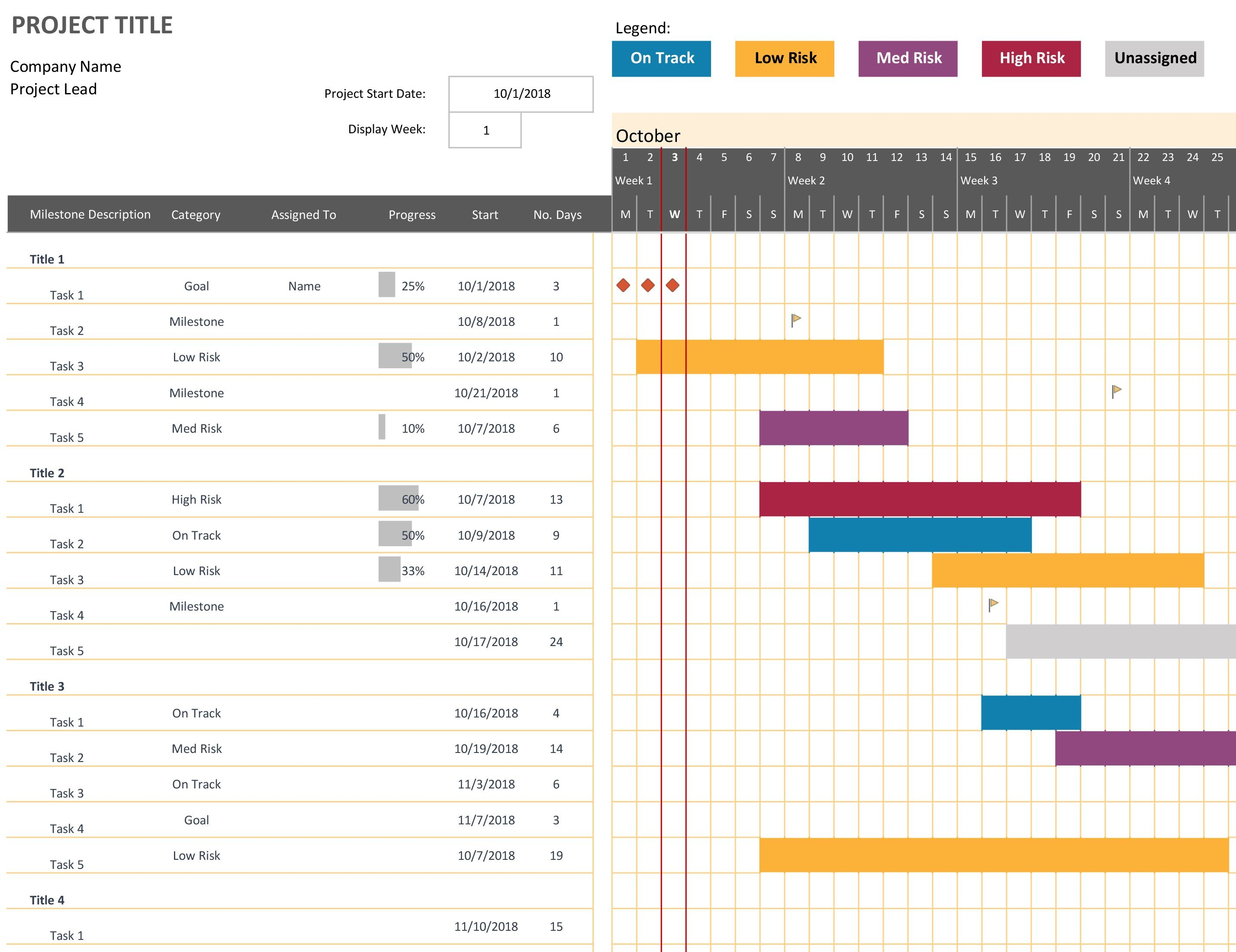 Agile Gantt Chart Also Microsoft Office Gantt Chart Template Free