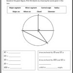 Agreeable Pemdas Worksheets With Fractions 8Th Grade Math Free Word For 8Th Grade Math Worksheets Pdf