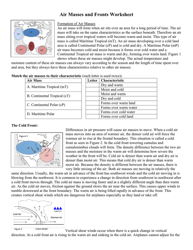 Air Masses And Fronts Worksheet Also Air Masses And Fronts Worksheet Answer Key
