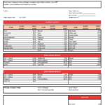 Airbnb Guest Garment Cleaning | Templates At Allbusinesstemplates ... Throughout Airbnb Spreadsheet Template