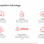 Airbnb Pitch Deck Template | Free Pdf & Ppt Download By Slidebean Within Airbnb Spreadsheet Template