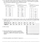 Algebra 1 A11 Quadratic Regression Ws  Name Date 416 With Curve Of Best Fit Worksheet