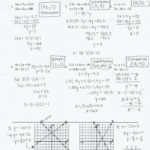 Algebra 1 Slope Worksheet  Briefencounters As Well As Parallel And Perpendicular Lines Worksheet Algebra 1 Answers