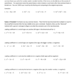 Algebra 1 Unit 92 Pre And Algebra 1 Factoring Worksheet