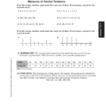 Algebra 1 Worksheets Glencoe With Answers  Justswimfl Intended For Algebra 1 Worksheets And Answer Key