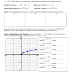 Algebra 2 Unit 6 68 Notes Name 68 Graphing Radical Together With Domain And Range From A Graph Worksheet