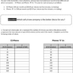 Algebra Bridge Project Cell Phone Plans  Pdf Throughout Choosing A Cell Phone Plan Worksheet Answers