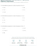 Algebra Distributive Property Math – Almuheetclub Together With Math Properties Worksheet