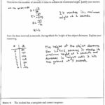 Algebra I Unit 3 – Emathinstruction In Algebra 1 Ccss Regents Exam Questions At Random Worksheet Answers