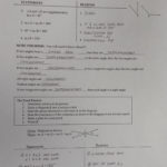 Algebraic Proofs Worksheet With Answers  Soccerphysicsonline With Regard To Proofs Practice Worksheet Answers