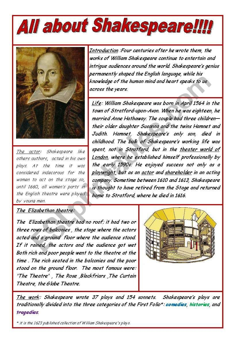 All About Shakespeare  Esl Worksheetolaola As Well As Introduction To William Shakespeare Worksheet